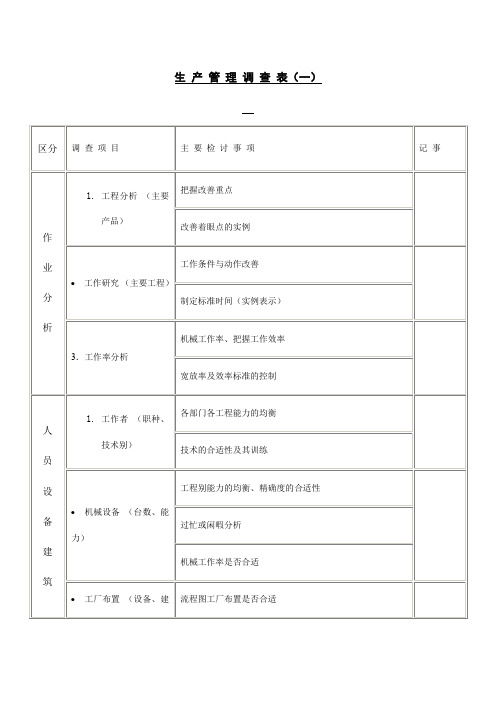 作业分析及设备建筑生产管理调查表