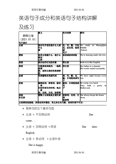 英语句子成分和英语句子结构讲解及练习之欧阳引擎创编