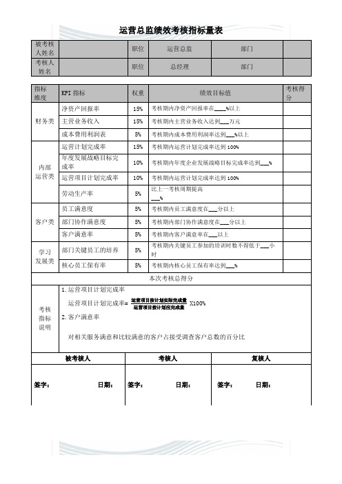 绩效考核指标量表