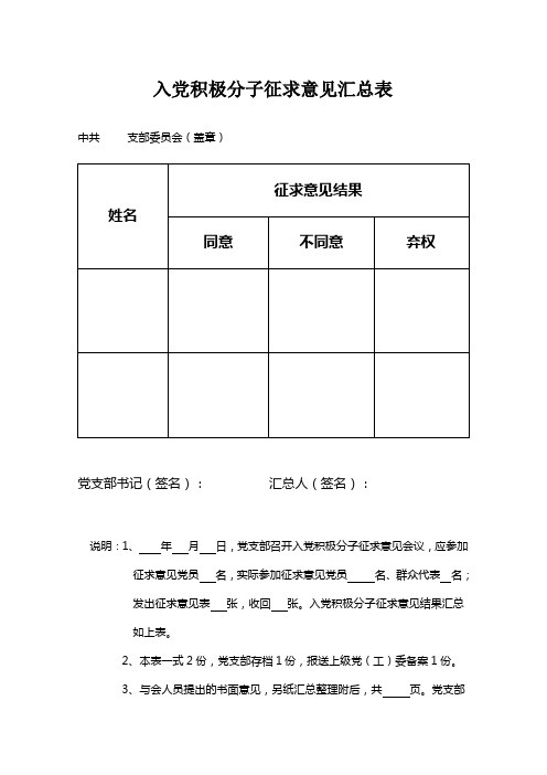 入党积极分子征求意见汇总表