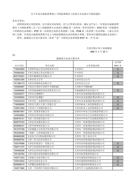 关于年综合能源消费量1万吨标准煤以上的重点企业执行月...