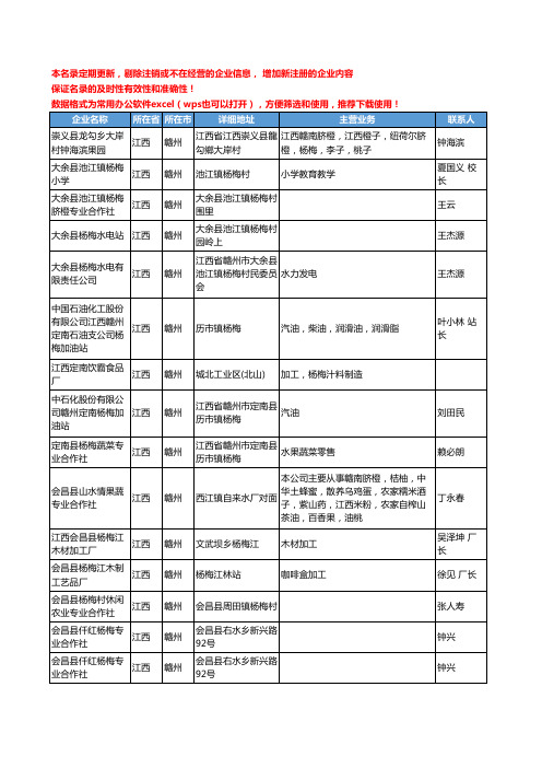 2020新版江西省赣州杨梅工商企业公司名录名单黄页大全27家