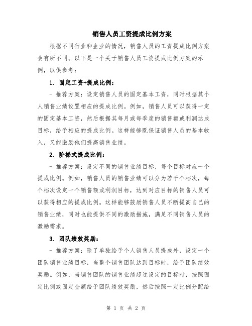 销售人员工资提成比例方案