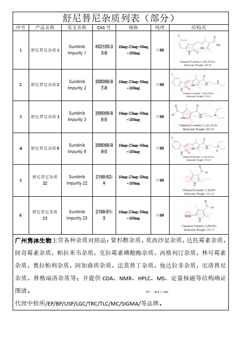 舒尼替尼杂质列表