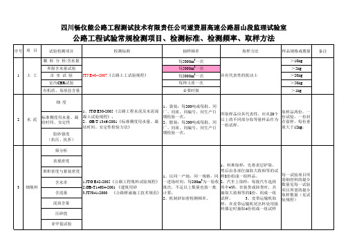 取样方法、频率及规程