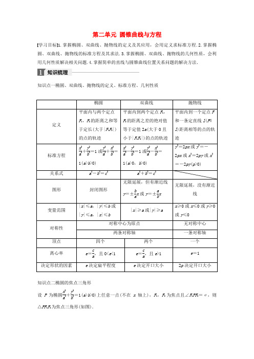 高中数学第二单元圆锥曲线与方程章末复习课教学案新人教B版选修