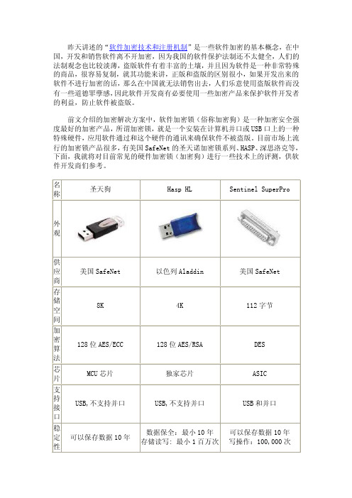 Sentinel加密狗