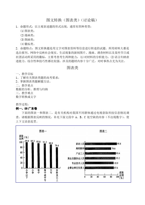 图文转换教案(图表类)