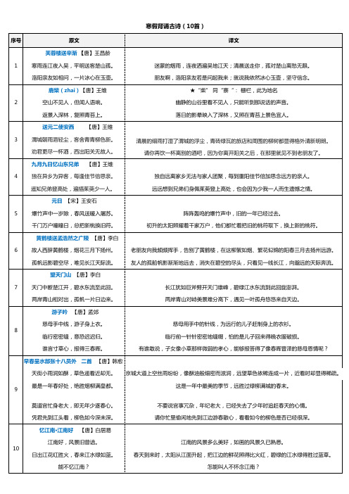 二年级寒假古诗(10首)