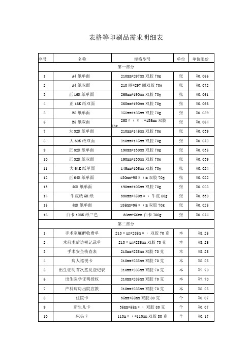 表格等印刷品需求明细表