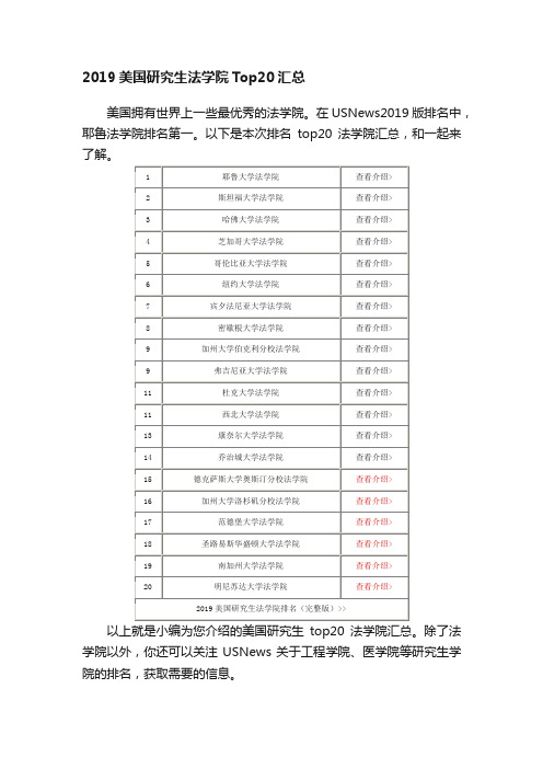 2019美国研究生法学院Top20汇总