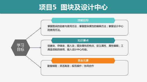 AutoCAD工程制图案例教程 项目5  图块及设计中心