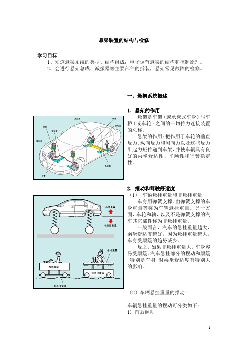 悬架系统的结构与检修