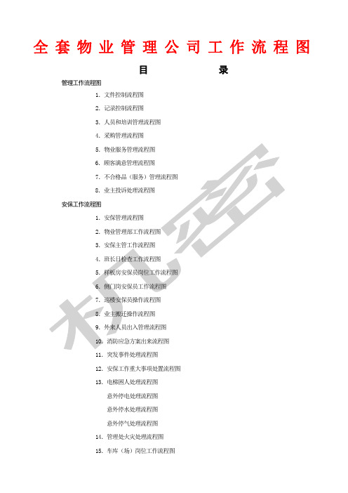 物业管理公司工作流程图