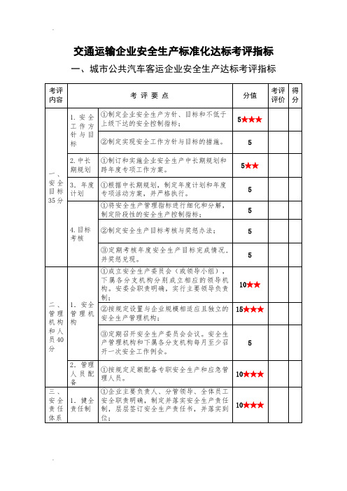 交通运输企业安全生产标准化达标考评指标(这个比较全)