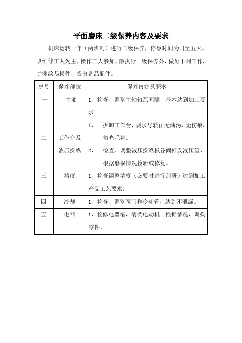 平面磨床二级保养内容及要求