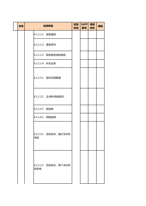 进网检测项目_汇总_20141010