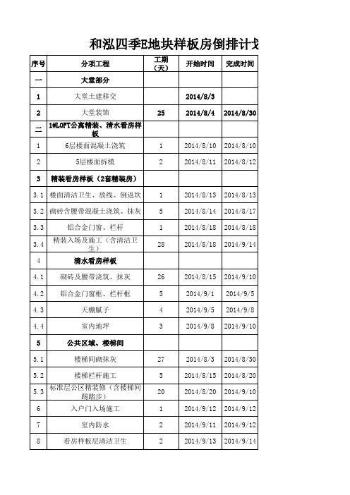 E大堂精装倒排计划