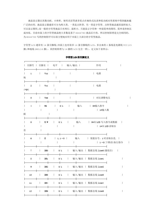 16×2字符型液晶(1602)简介