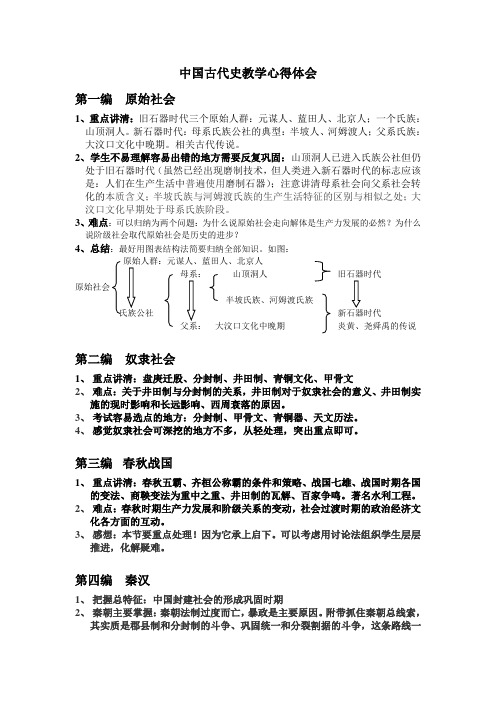 中国古代史教学心得体会