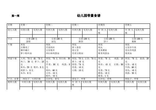 幼儿园带量食谱