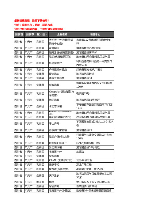 新版四川省广元市户外用品企业公司商家户名录单联系方式地址大全41家