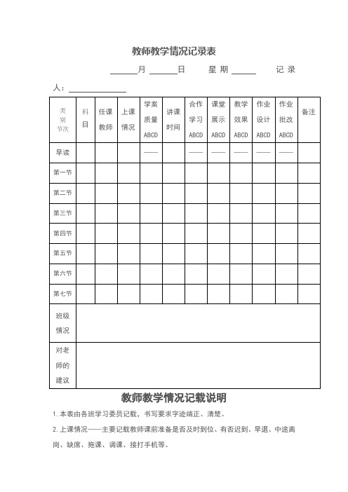 教师教学情况记录表