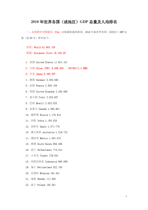 2010年世界各国(或地区)GDP总量及人均排名