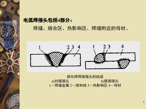 焊接接头--技术规范标准详PPT课件