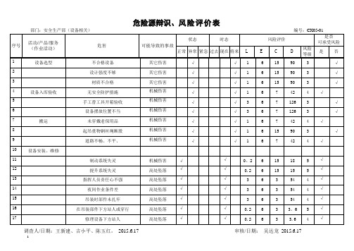 危险源辨识风险评价表(安全生产部设备维修)