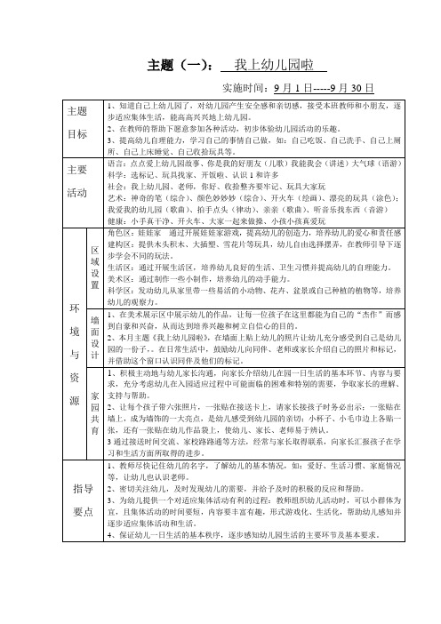 小3班我上幼儿园啦课程