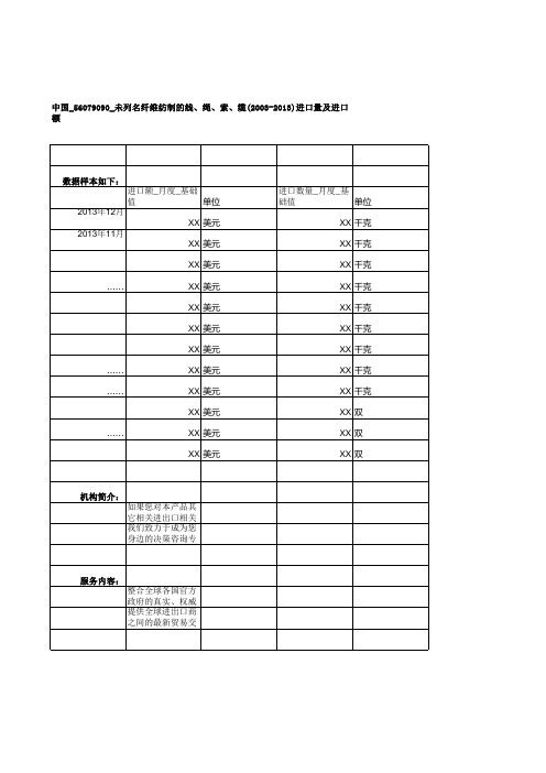 中国_56079090_未列名纤维纺制的线、绳、索、缆(2003-2013)进口量及进口额