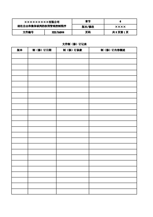 06.结社自由和集体谈判的权利管理控制程序(SAB06)