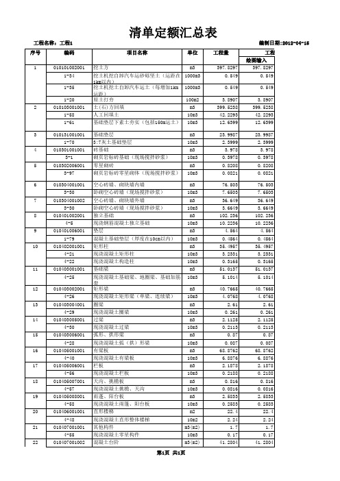 完整的清单定额工程量汇总表