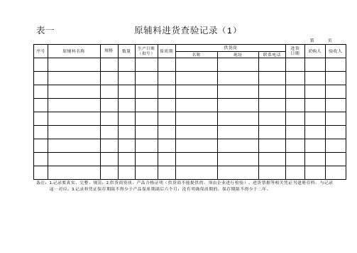 生产记录相关表格汇总