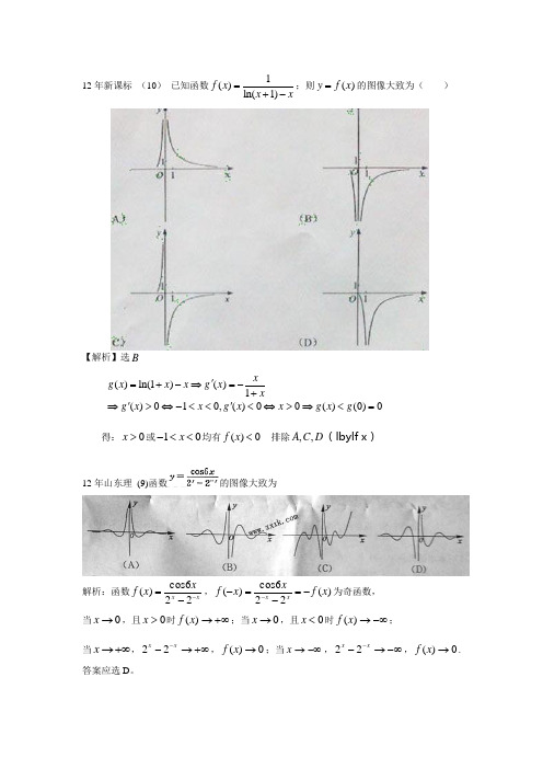 12年函数图象性质 数学高考题 