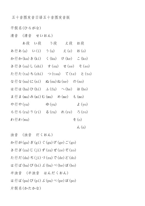 日语五十音图发音