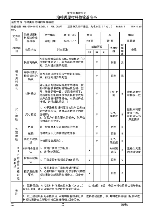 泡棉类原材检验基准书