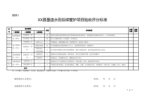 XX县垦造水田后续管护项目验收评分标准【模板】