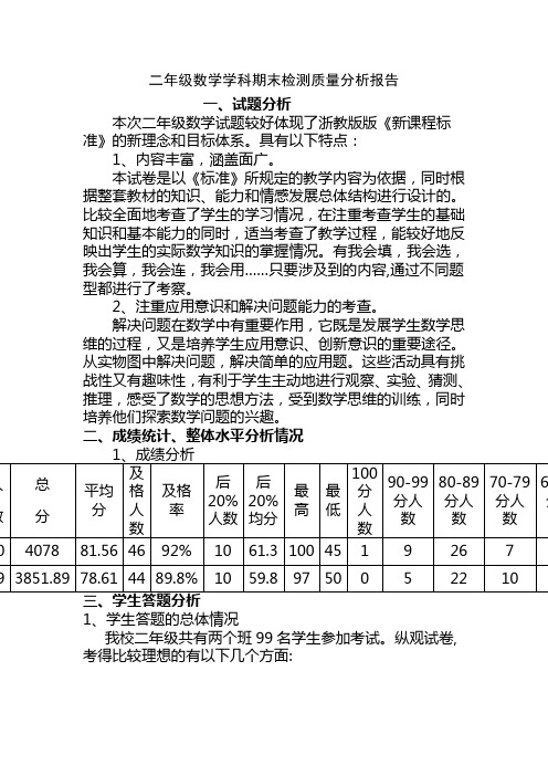 二年级数学学科期末检测质量分析报告