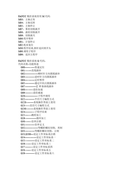 FANUC数控系统常用M代码：