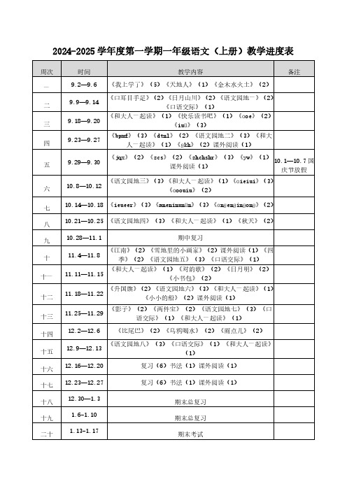 2024-2025学年度第一学期一年级语文(上册)教学进度表