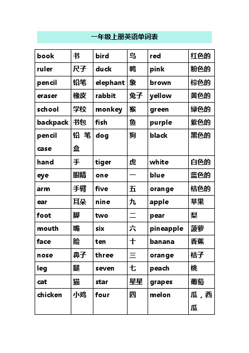 一年级上册英语单词表