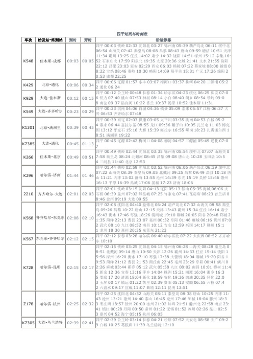 四平站列车时刻表