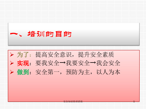安全知识培训讲座课件