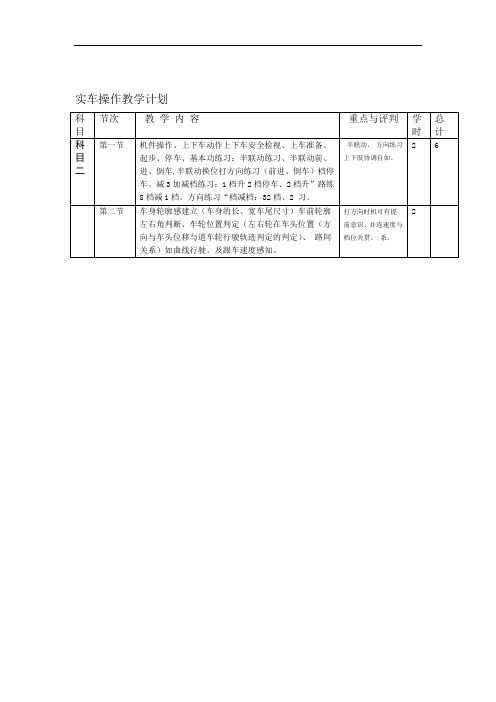 教练员岗前培训计划资料