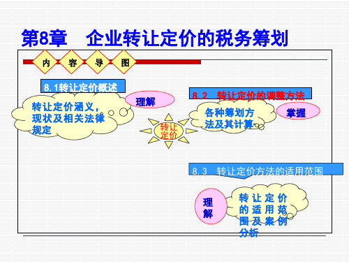 第八章企业转让定价的税务筹划
