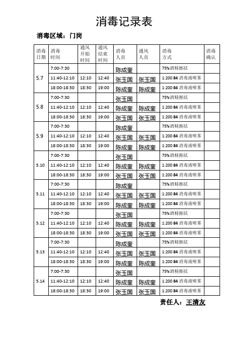 门岗消毒记录表