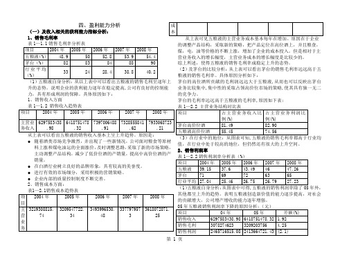 五粮液-盈利能力分析