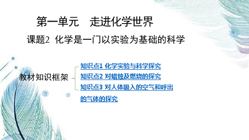 化学是一门以实验为基础的科学  九年级化学人教版上册